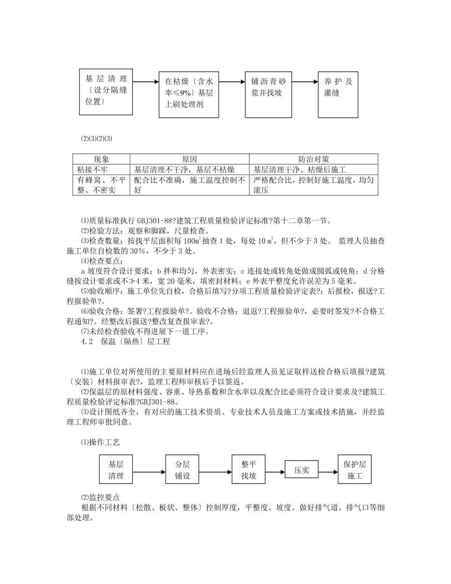 屋面工程监理实施细则（PDF版）_第4页