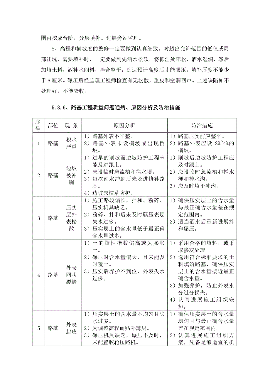 路基、基层、沥青监理细则（PDF）_第4页