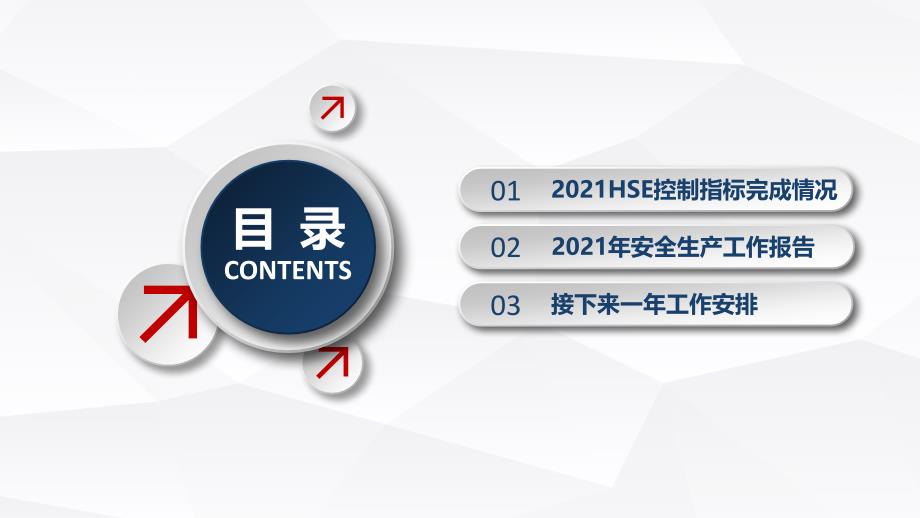 最新2021年HSE工作计划和总结_第2页