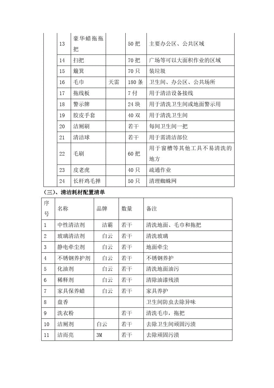 厂区清洗保洁总体服务_第3页
