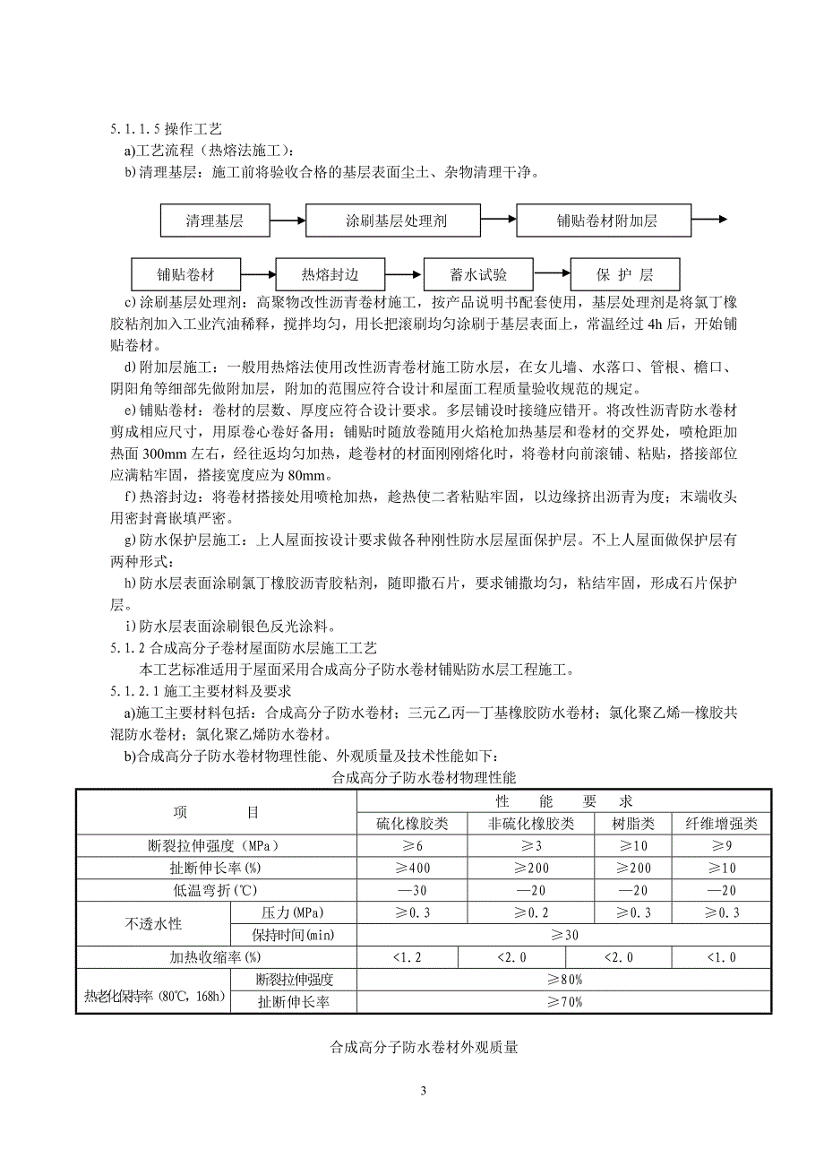 ag亚游集团建筑防水工程施工作业指导书_第3页