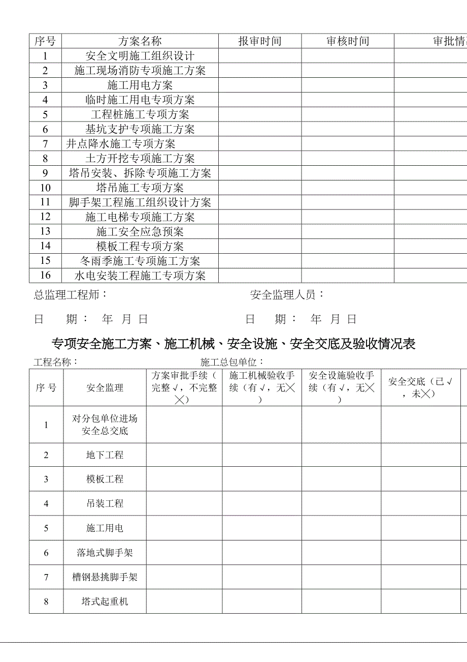 安全监理台帐OC_第4页