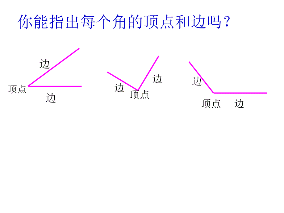 二年级下册数学课件-7.3角的初步认识练习丨苏教版_第2页