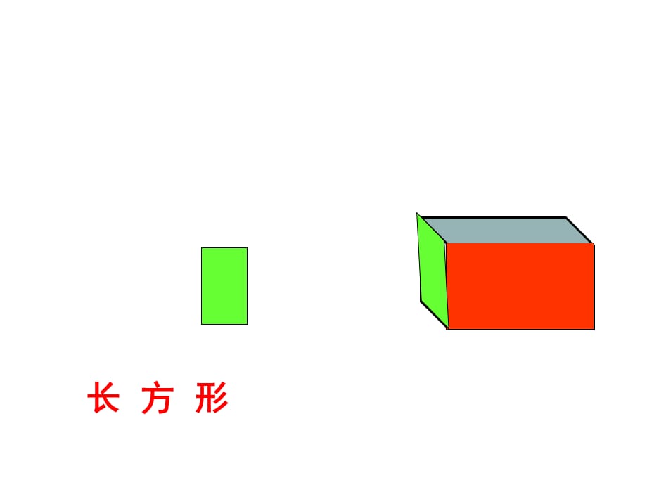 一年级下册数学课件-2.1认识长方形、正方形、三角形和圆丨苏教版_第3页