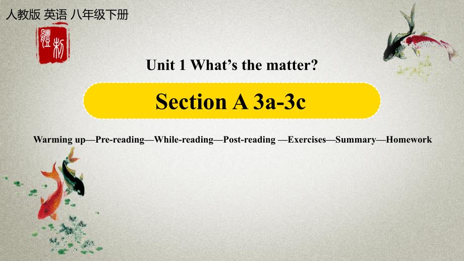 人教英语八下Unit1第2课时（SectionA 3a-3c）_第1页