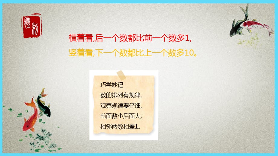 冀教版小学数学一年级下册 第3单元 100以内数的认识4 100以内数的顺序 PPT课件_第4页