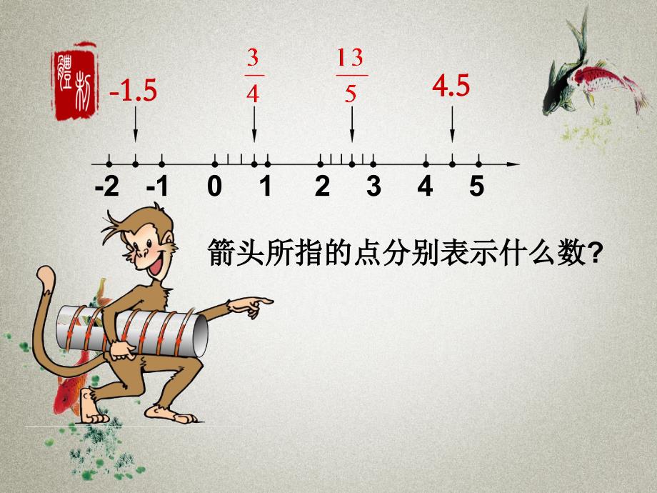 北师大版小学数学六年级下册 总复习1-1 数的分类、表示、产生及扩充 PPT课件_第4页