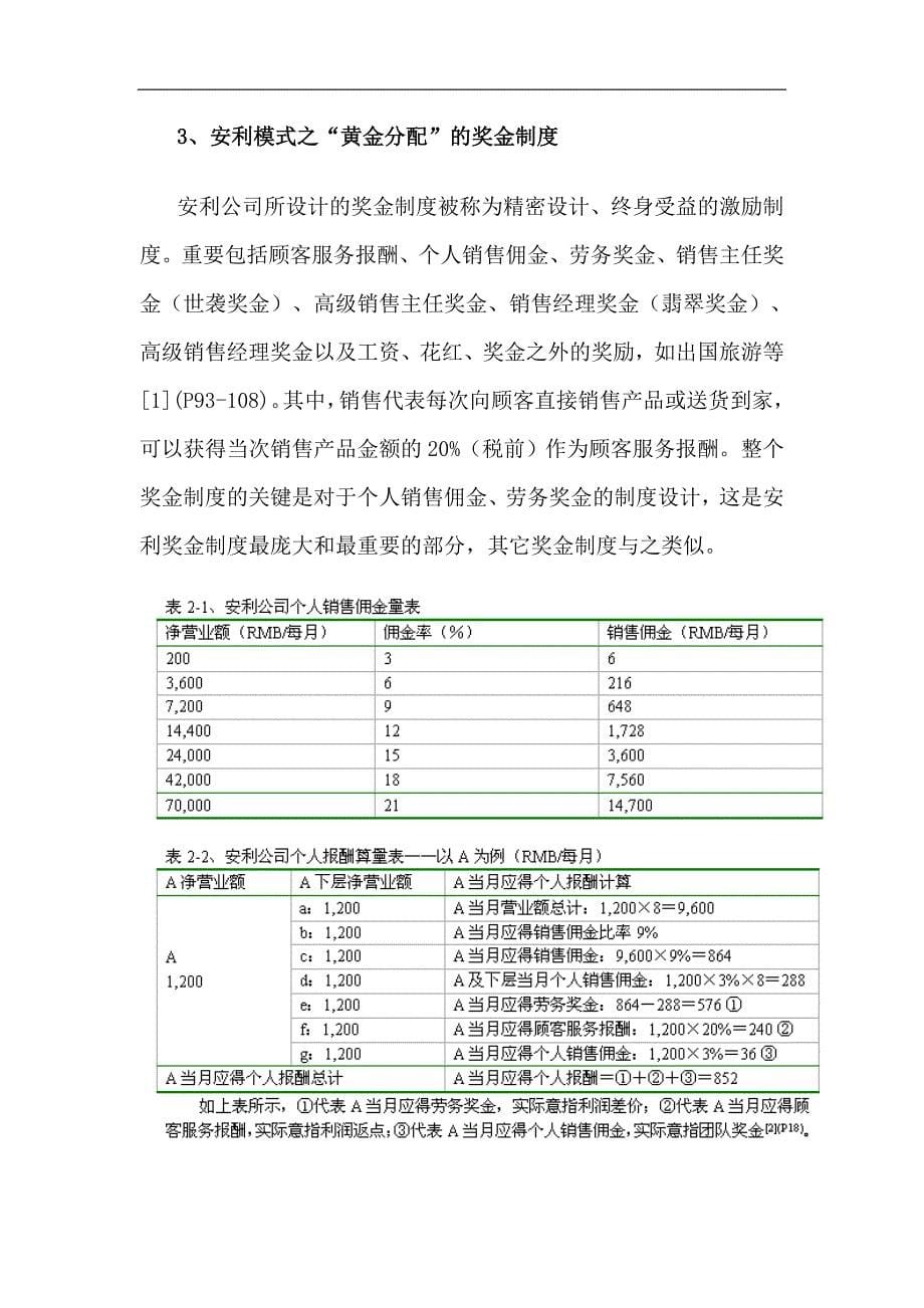 直销模式的潜在隐患——以安利公司为例_第5页