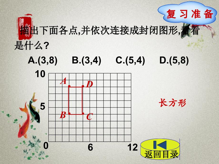 北师大版小学数学六年级下册 第2单元 比例4 图形的放大和缩小 PPT课件_第2页