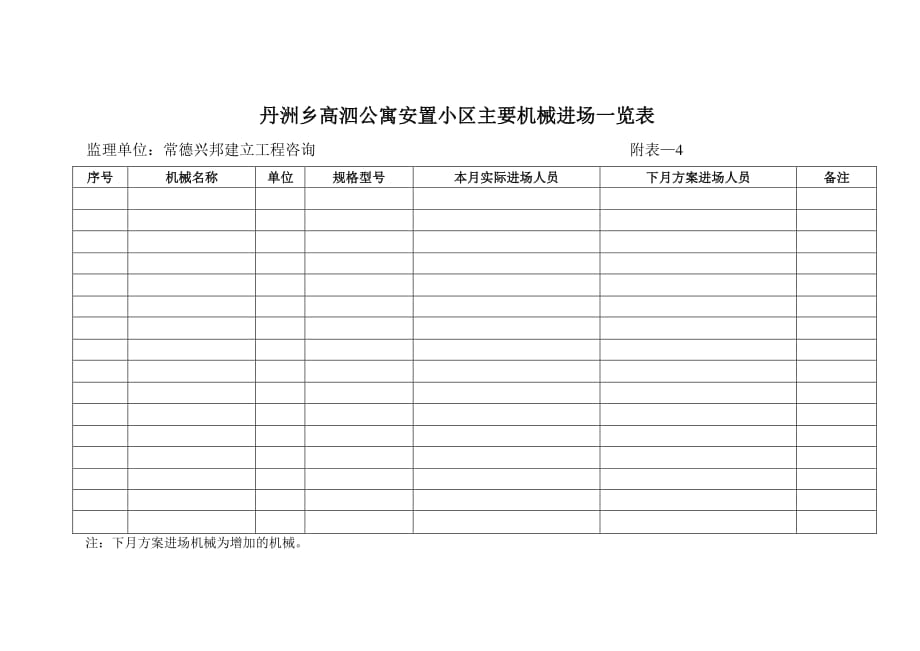 安置小区监理月报表格（PDF版）_第4页