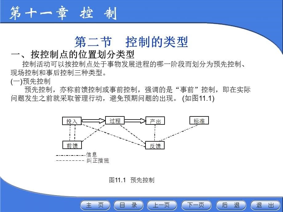 管理学原理-控制PPT课件教材讲义_第5页