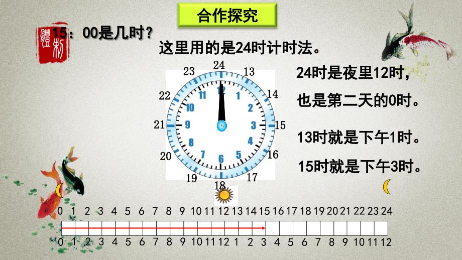 青岛版数学三年级下册《六 走进天文馆——年、月、日 信息窗1 24时计时法和时间的简单计算 24时计时法和时间的简单计算》PPT课件_第3页