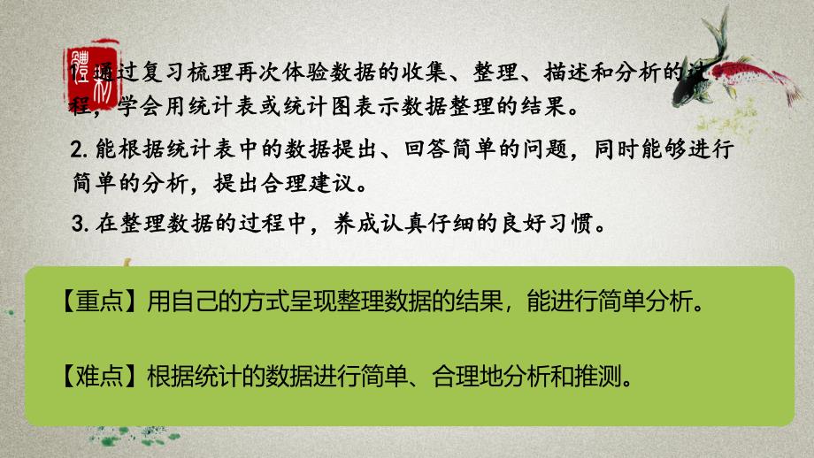 数学北师三（下）第7单元数据的整理和表示课时1_第2页