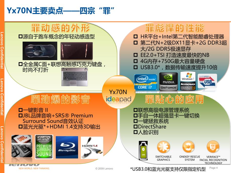 [精选]联想电脑_Y系列_产品培训_第4页