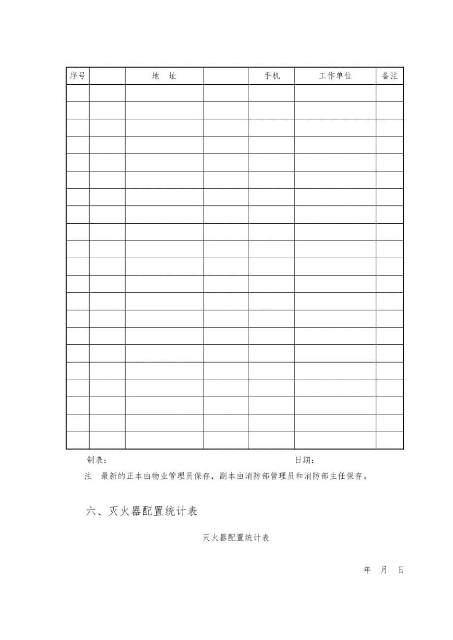 新版物业公司消防管理表格模板_第5页