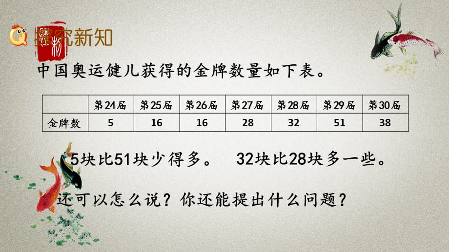 北京课改版数学一年级下册《第一单元 认识100以内的数 1.6 描述比大小》PPT课件_第3页