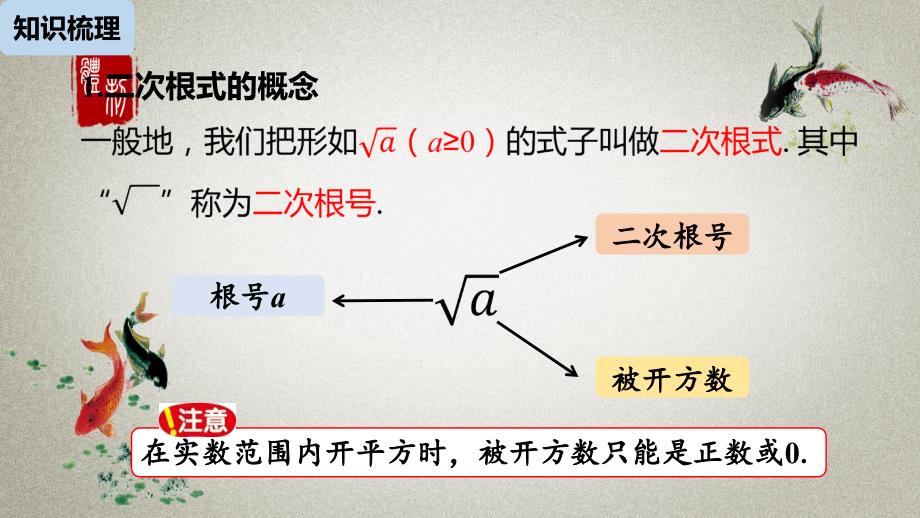 数学人教八（下）第16章二次根式小结课（课时1）_第4页