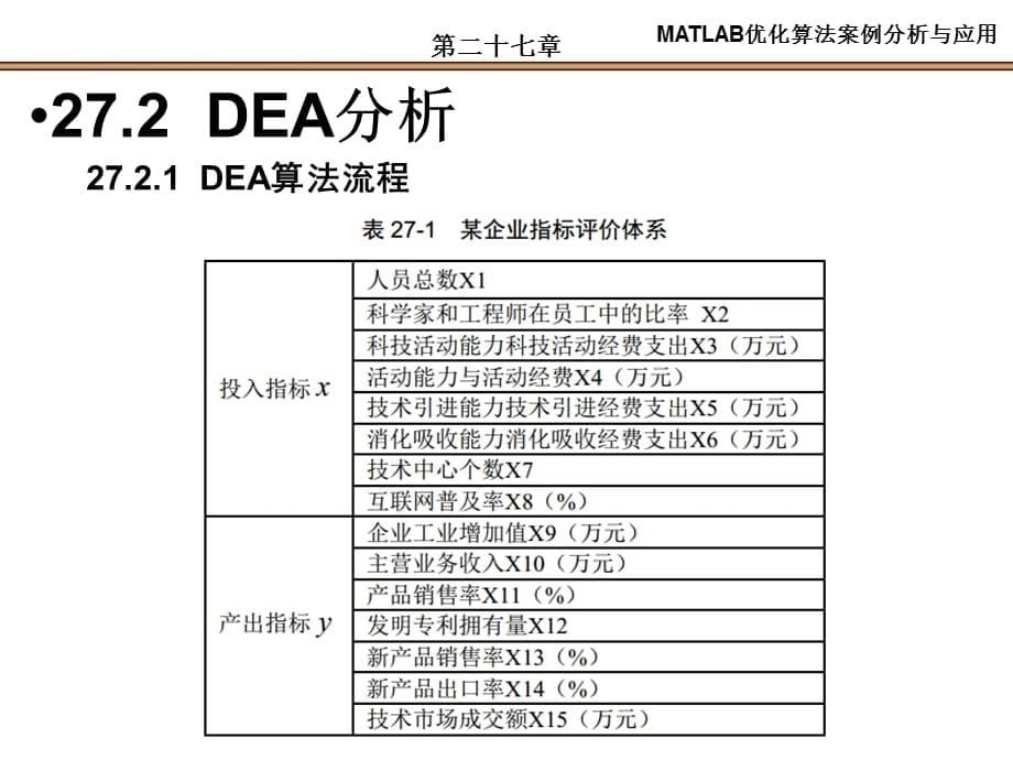 基于DEA的投入产出分析_第5页