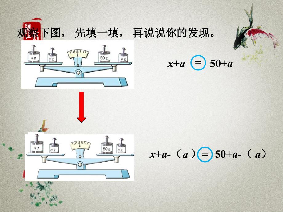 苏教版数学五年级下册《一 简易方程 第2课时 等式的X质和解方程（1）》PPT课件_第4页