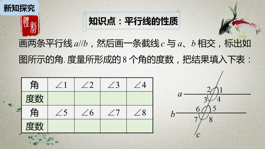 数学人教七（下）5.3.1平行线的X质课时1_第5页