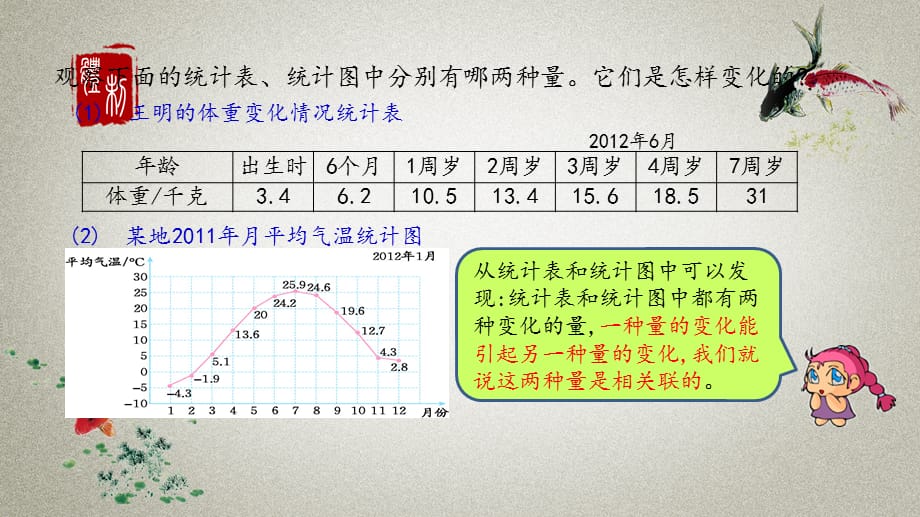 北京课改版数学六年级下册《第二单元 比和比例 2.13 正比例（1）》PPT课件_第5页
