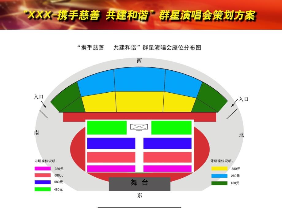 [精选]群星演唱会策划方案_第3页