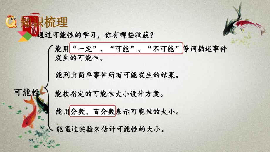 北京课改版数学五年级下册《第七单元 总复习 7.5 折线统计图和可能X》PPT课件_第3页