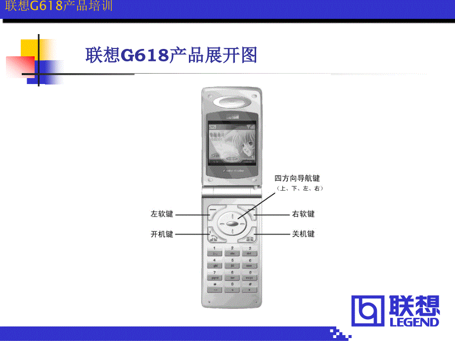 [精选]联想G618产品培训(2)_第3页