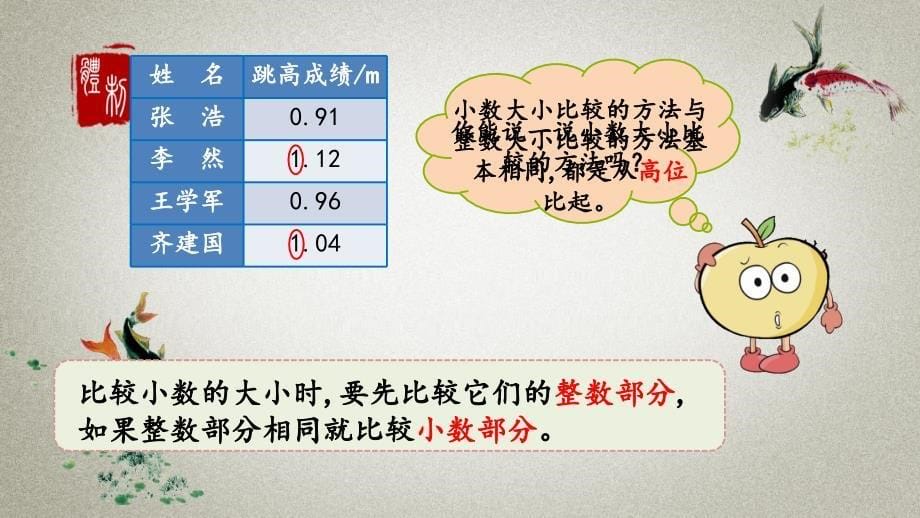 北京课改版数学四年级下册《第一单元 小数 1.7 小数的大小比较》PPT课件_第5页