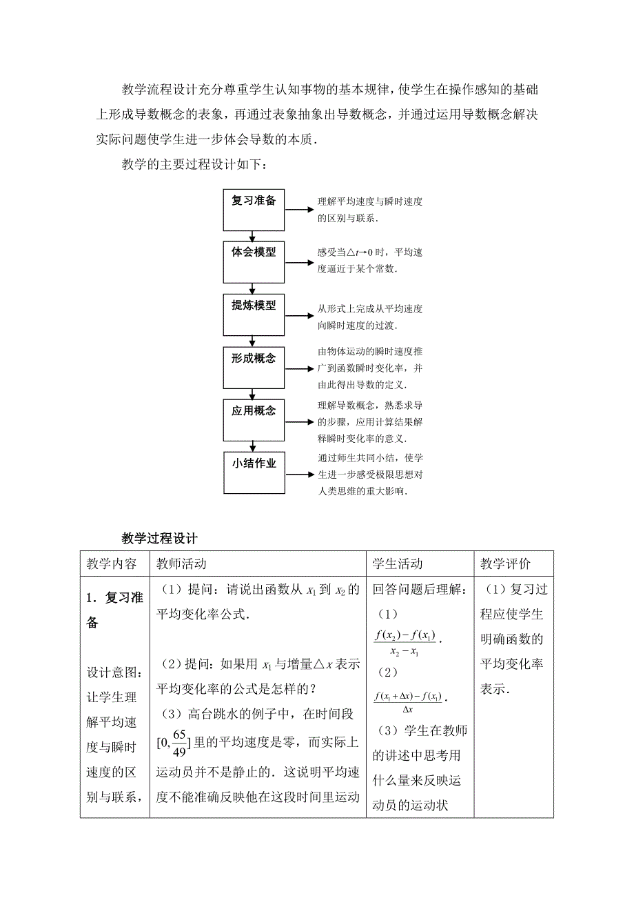 《导数的概念》说课稿和教案_第3页