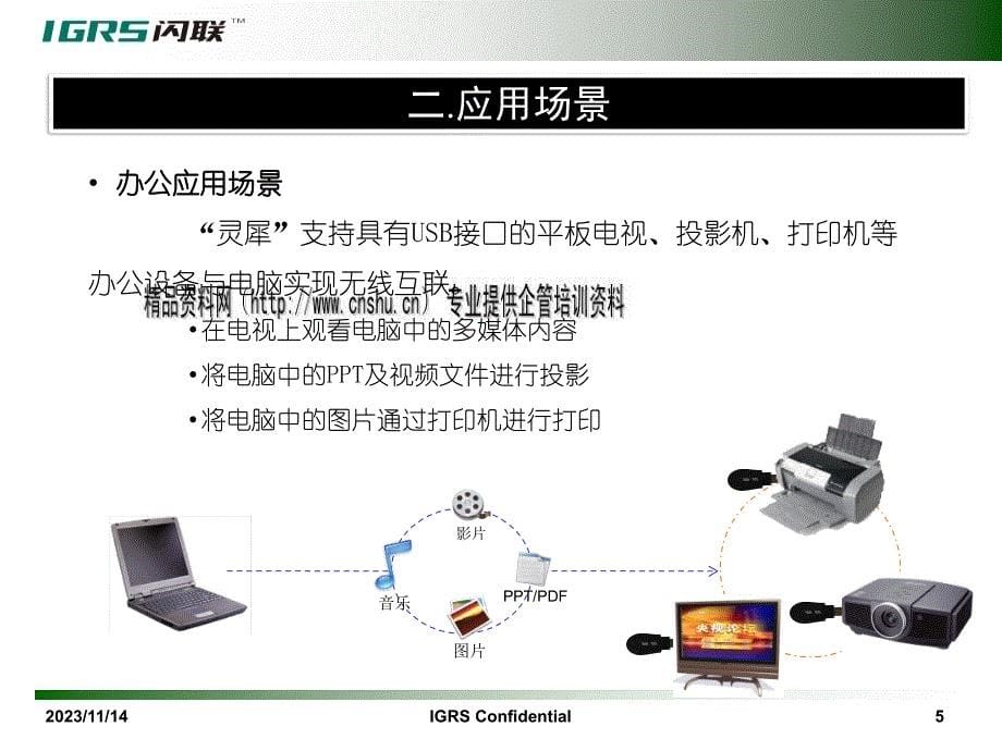 [精选]灵犀无限连接器产品简介_第5页