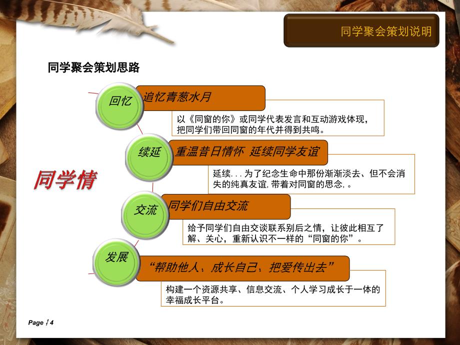 [精选]南安师范50组3班15周年同学聚会策划案_第4页