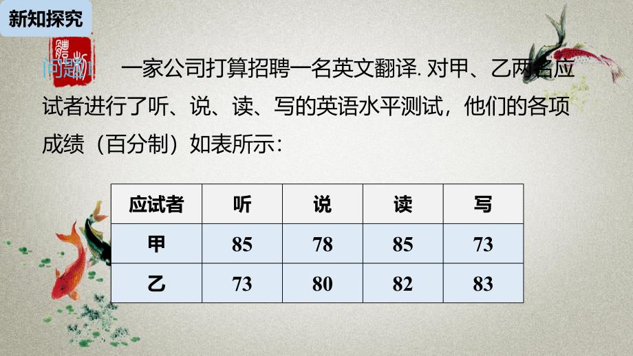 数学人教八（下）20.1.1平均数课时1_第4页