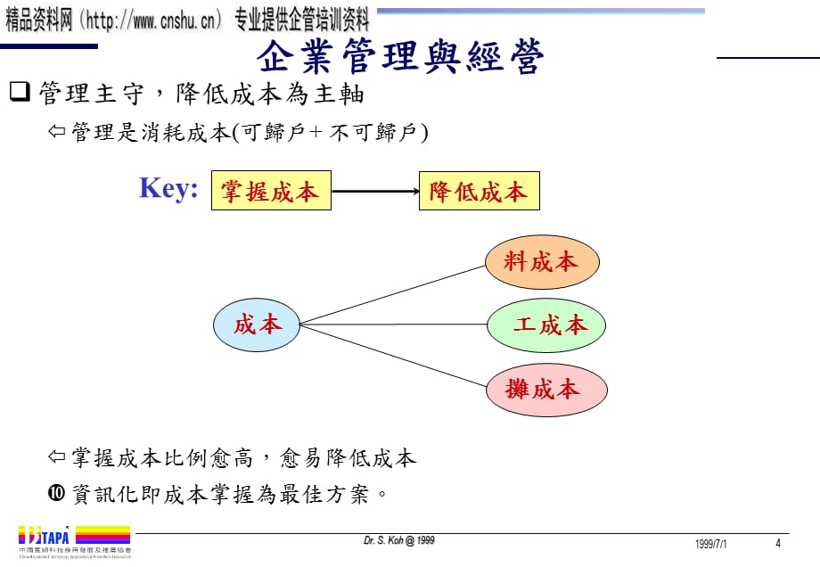 [精选]经营与管理V.S.利润与成本(3)_第4页