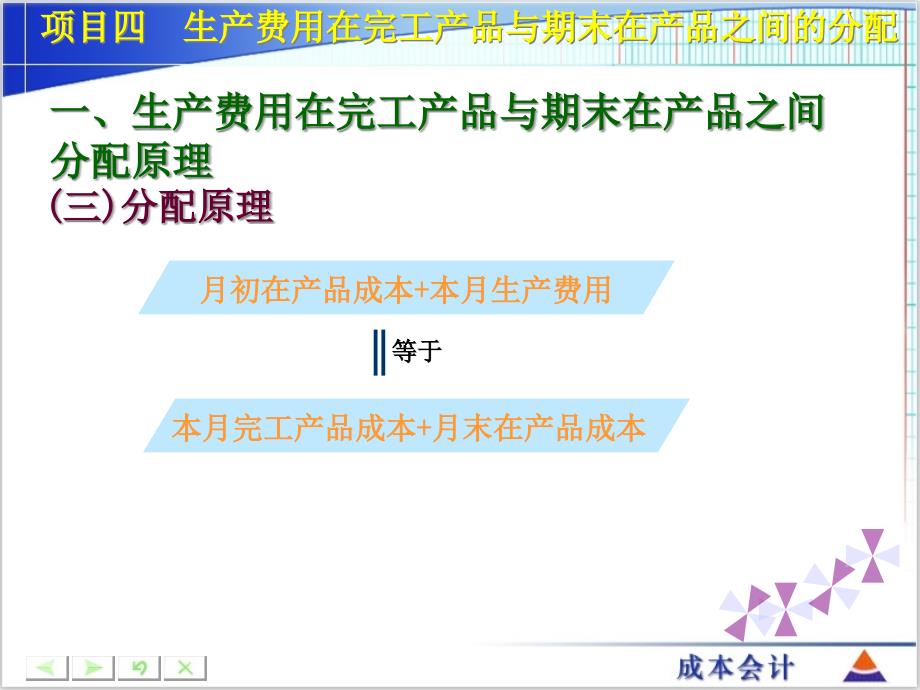 [精选]生产费用在完工产品和在产品之间进行分配_第4页