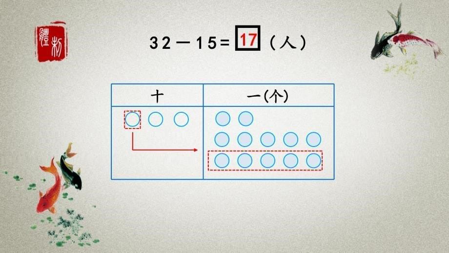 北京课改版数学一年级下册《第四单元 加法和减法（二） 4.6 两位数减两位数(退位)》PPT课件_第5页