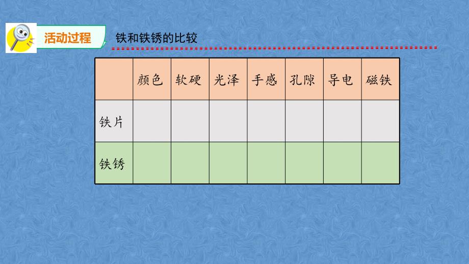 青岛版五四制17.铁生锈 课件_第4页