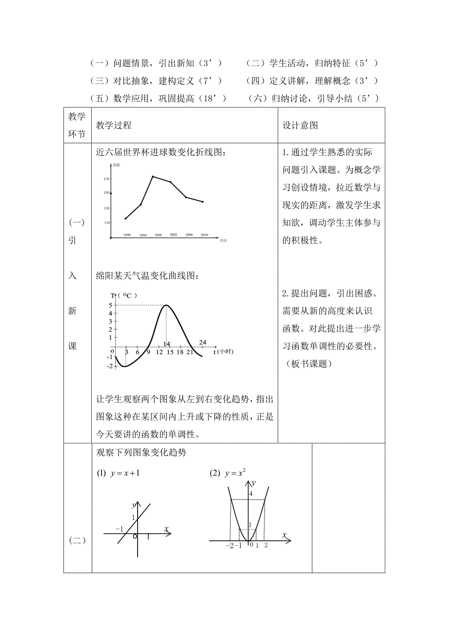 《函数的单调性》说课稿和教案_第3页