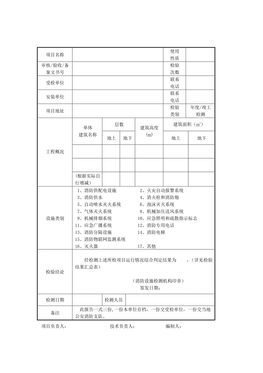 消防设施检测与报告_第3页