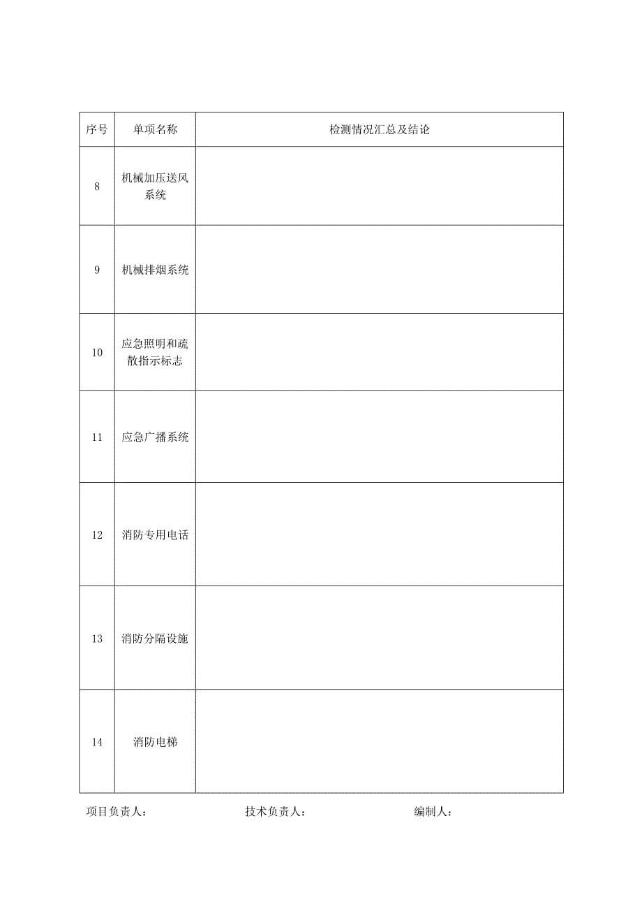 消防设施检测与报告_第5页