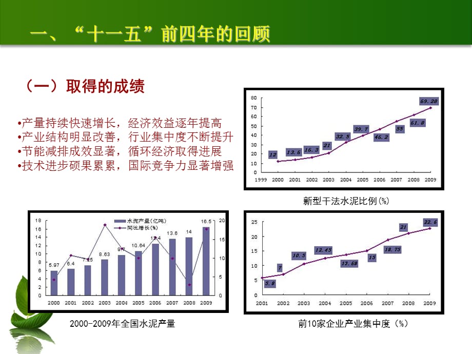 [精选]水泥十二五发展思路_第4页