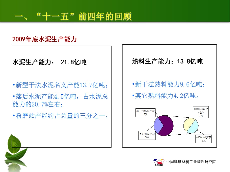 [精选]水泥十二五发展思路_第5页