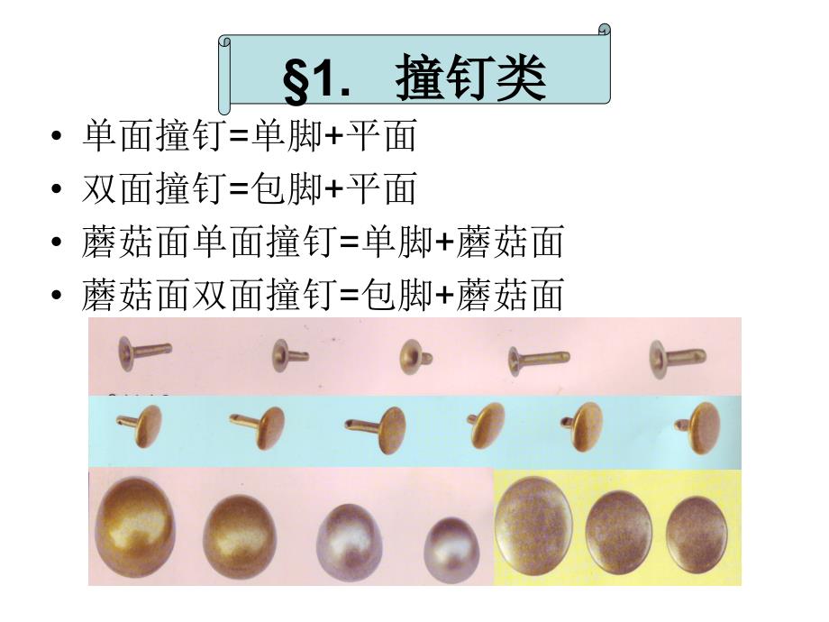 [精选]箱包手袋五金配件产品培训_第4页