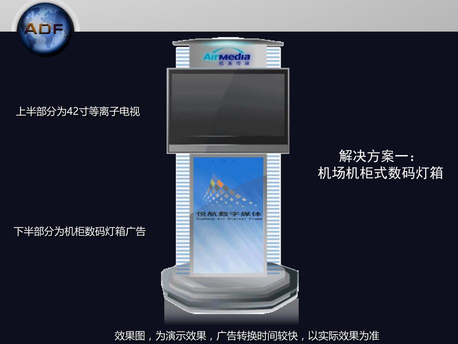 [精选]首都机场数码灯箱广告方案策划_第3页