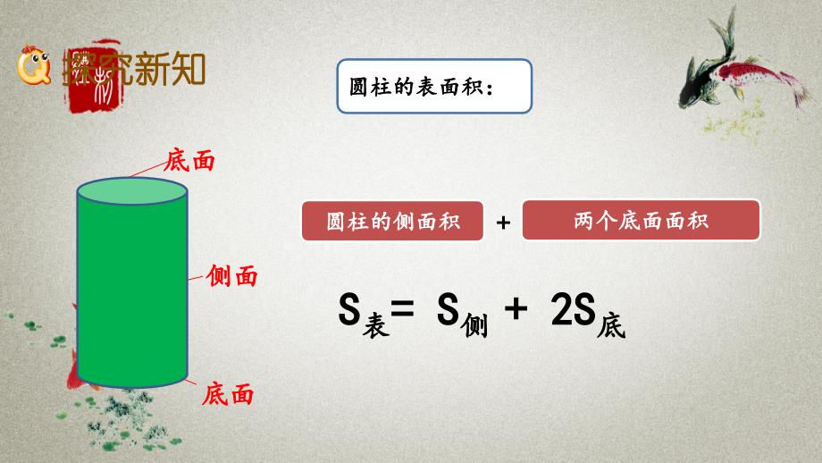 北师大版数学六年级下册《第一单元 圆柱与圆锥圆柱的表面积（1）》PPT课件_第3页