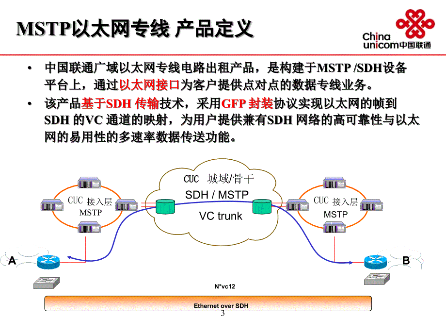 [精选]联通MSTP以太网产品及网络介绍_第3页