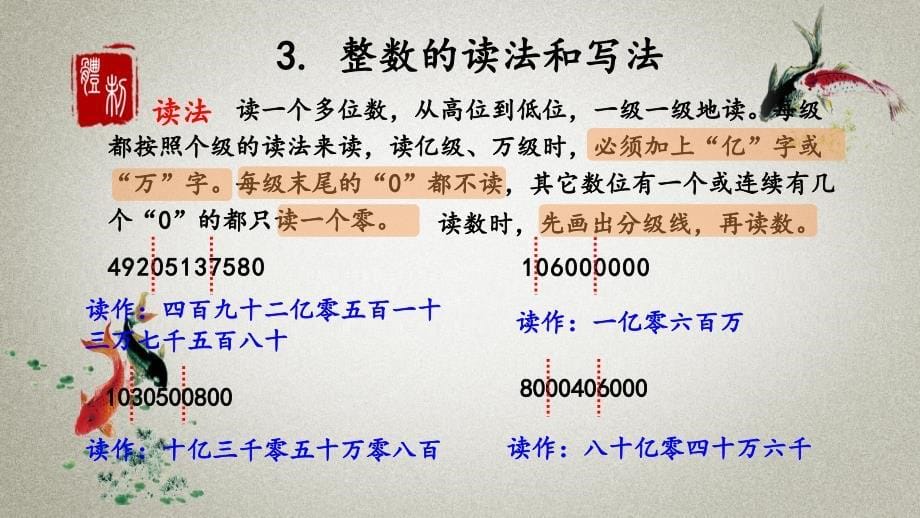 北师大版数学六年级下册《总复习代数1.2 整数（1）》PPT课件_第5页