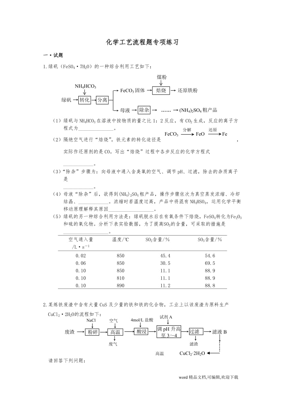 (完整版)高三化学工艺流程题专项练习_第1页