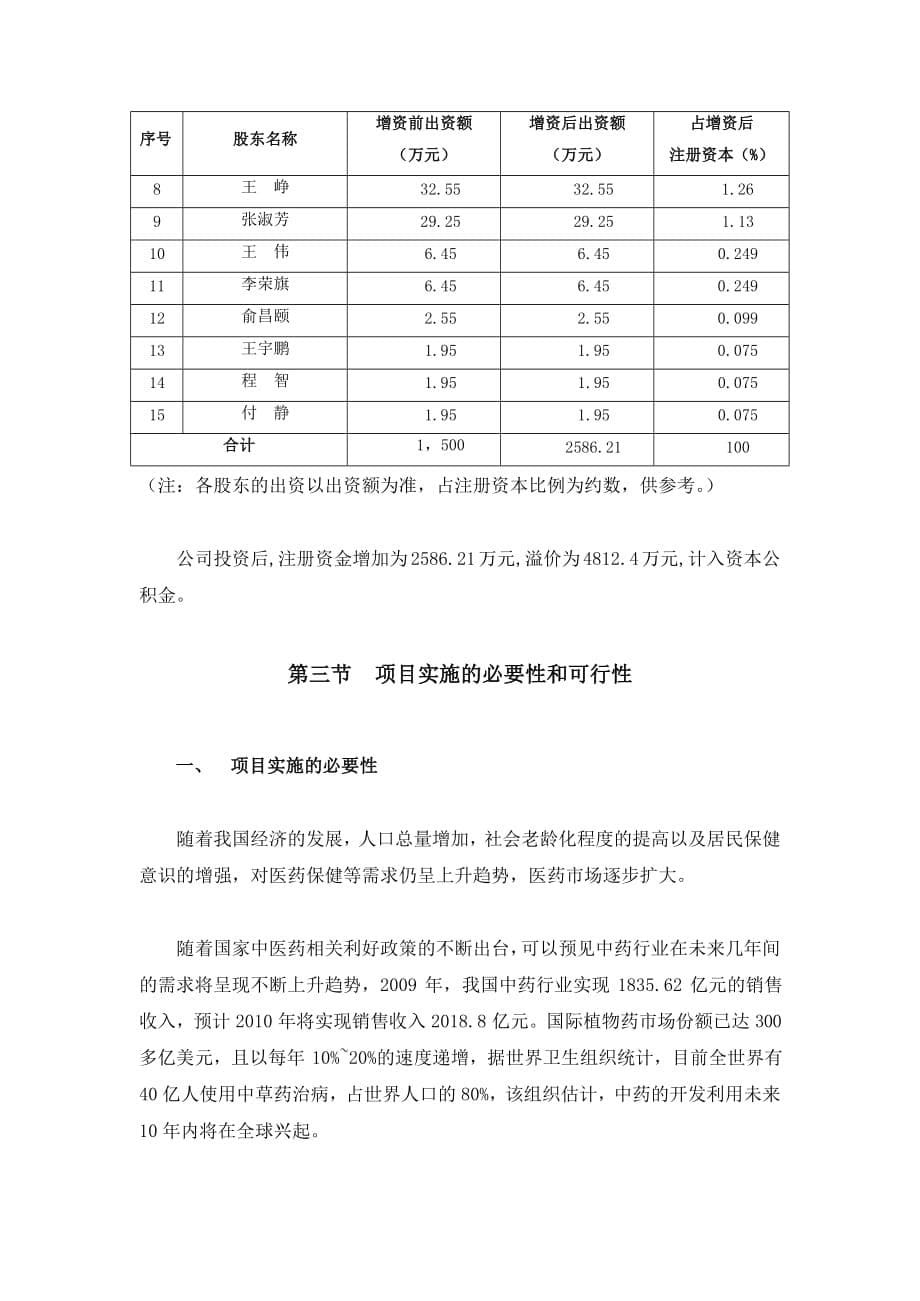 康仁堂投资项目的可行性研究报告_第5页