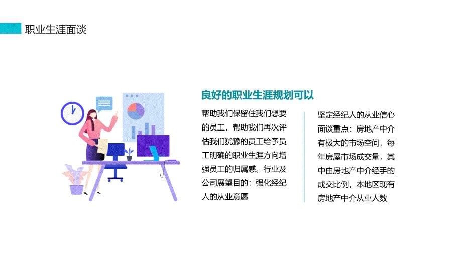 新人考察职业生涯规划面谈动态PPT教学演示_第5页